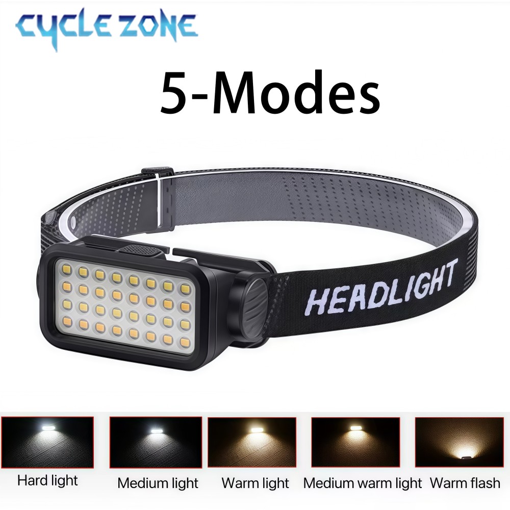 32 LED'li Şarj Edilebilir Far  - Outdoor Adventure Walks incelemesi ve fiyatı