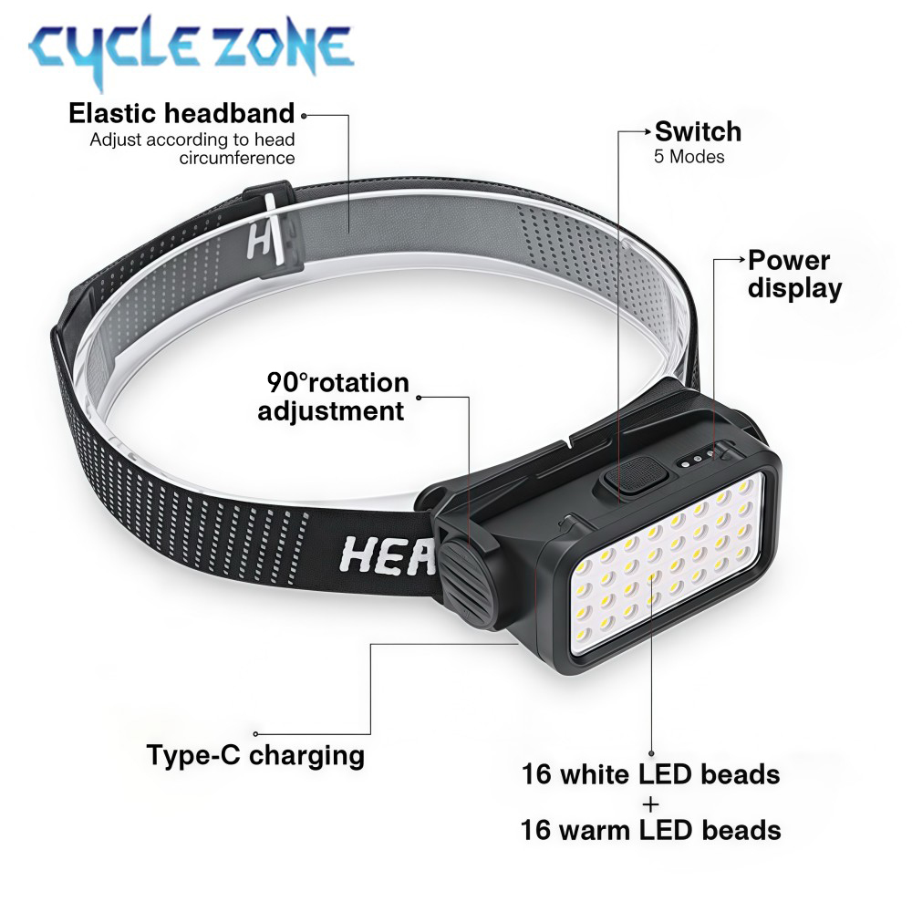 32 LED'li Şarj Edilebilir Far  - Outdoor Adventure Walks incelemesi ve fiyatı