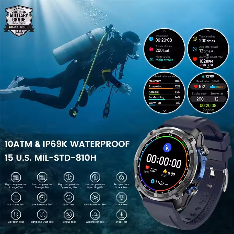 Yeni Açık Hava Macera GPS Akıl - Outdoor Adventure Hours incelemesi ve fiyatı